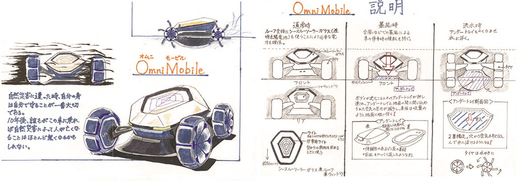 https://www.toolsintl.jp/event/car_design_contest2021A.jpg