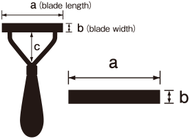 Clay Modeling Tools, Products